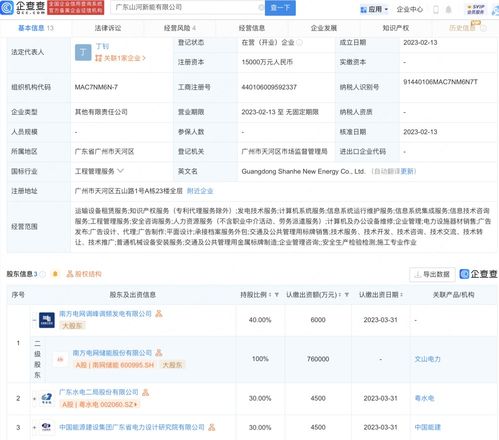 信息系統(tǒng)運行維護服務(wù) 保障企業(yè)高效運轉(zhuǎn)的基石